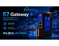 Milesgo PFN2004-A9, Convertidor de Puerta de Enlace S7 para Comunicación Siemens PLC S7 con Modbus TCP/IP, OPC UA y Sistemas Industriales IoT