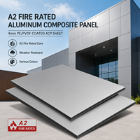 Paneles Compuestos de Aluminio con Clasificación de Resistencia al Fuego A2, Lámina de ACP con Revestimiento de PE/PVDF de 4 mm, Fabricante de Tableros ACM para Exteriores de Edificios