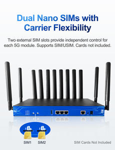 Performance Beast 5g Modem con Slot Sim OpenWrt 21 3000Mbps WiFi 6 AX Router Dual Band 5G 4G LTE USB2.0 Router Wifi Wireless - Product Image 2