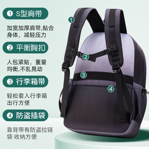 Sesame Baby <b>Student</b> <b>Backpack</b> 15 Inches Large Capacity Ultralight Color Blocking Unisex School Education <b>Backpack</b> - Product Image 4