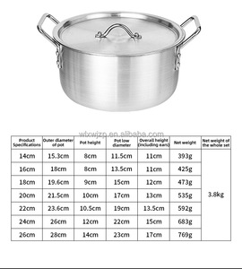WLX เครื่องครัวหม้ออลูมิเนียมอัลลอย5ชิ้น16ซม. 18ซม. 20ซม. 22ซม. 24ซม. ชุดเครื่องครัว - Product Image 6