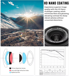 เลนส์ Viltrox 20 มม. F2.8 AF ฟูลเฟรม มุมกว้างพิเศษ สำหรับ Sony E และ <span class=keywords><strong>Nikon</strong></span> Z Mount - Product Image 6