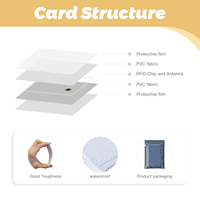 Tarjeta RFID de 13.56MHz MIFARE DESFire EV3, Tarjeta de Control de Acceso NFC Inteligente para una Vida Inteligente