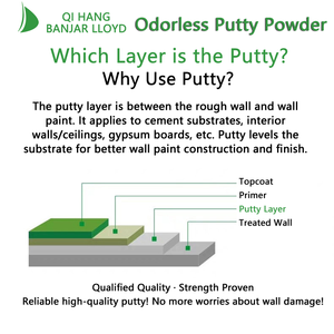 Độ ẩm nấm mốc chống nước Acrylic lớp phủ chất lỏng cho các bức tường nội thất gia đình chống kiềm chống nứt sơn phun sơn - Product Image 3