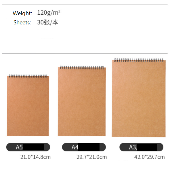 ภาพแสดง