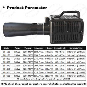 Hailea Krachtige Aquarium Luchtpomp Zuurstof Beluchter Pomp Voor Vijver Water Tuin Reservoirs - Product Image 3
