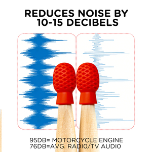 DIDA 1-4 Paia di Smorzatori Ecologici per Batteria, Silenziatori per Bacchette, Sostitutivi per Pratica Silenziosa di <span class=keywords><strong>Jazz</strong></span> e <span class=keywords><strong>Musica</strong></span> Light Rock - Product Image 3