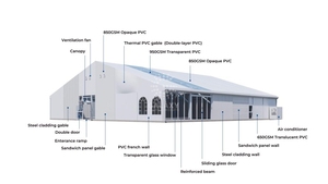Event Center Out Door <span class=keywords><strong>Zelt</strong></span> rahmen Zelte für Veranstaltungen Ein wasserdichter Outdoor-<span class=keywords><strong>Zelt</strong></span> 3x6 Garden <span class=keywords><strong>Iglo</strong></span> Clear Faltbarer Empfang - Product Image 5