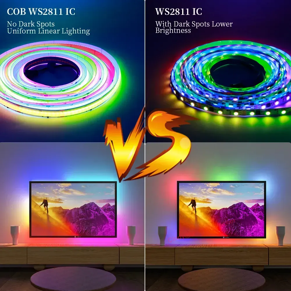 Longueur personnalisée 24V WS2811 COB LED Strip 720 leds pixel RGB IC Adressable Pixel Full Color Flexible Tape Light