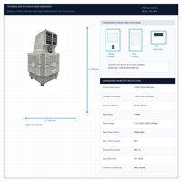 Refroidisseur d'air évaporatif mobile pour chantiers de construction avec roues robustes