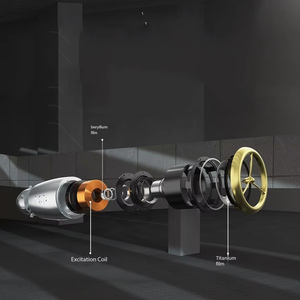 2025 New Original <span class=keywords><strong>Bluetooth</strong></span> kệ sách loa dễ dàng điều khiển <span class=keywords><strong>Bluetooth</strong></span> mạnh mẽ bền Máy nghe nhạc loa - Product Image 6