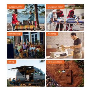 Station d'alimentation Bluetti AC180P 1800W, énergie renouvelable portable, alimentation de secours mobile, stockage d'énergie - Product Image 6