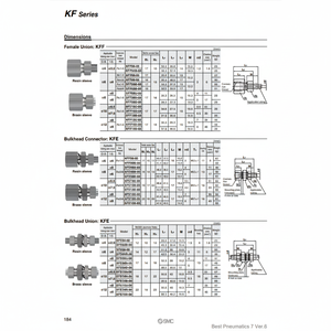 อุปกรณ์ใส่นิวเมติก SMC KFE12B-00ชิ้นส่วนนิวเมติก - Product Image 1