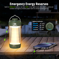 Wurkkos Logo personnalisable CL01 Mini lampe de poche LED rechargeable pour le camping comme cadeau de promotion avec batterie externe
