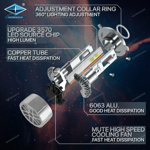 Nicebonjour <span class=keywords><strong>Led</strong></span> 12V 360W H11 CANBUS luz H13 ô tô focos Luces siêu nhẹ Kit Xe <span class=keywords><strong>Led</strong></span> Đèn Pha Bóng đèn H7 H4 <span class=keywords><strong>Led</strong></span> Đèn Pha - Product Image 4