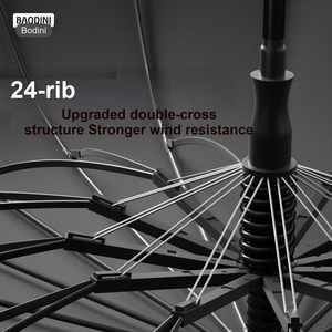 ร่มกันฝนสำหรับผู้หญิง ยี่ห้อ OEM ผลิตขายส่ง ด้ามไม้เนื้อแข็ง 24 ซี่โครง เคลือบนาโนกันติด - Product Image 3