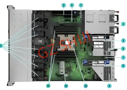 Servidor DL325 Gen11 1U AMD, 1x EPYC 7003, 16x DIMM DDR4, 8x Bahías de Intercambio en Caliente de 2.5\", PCIe 4.<span class=keywords><strong>0</strong></span>, Usado en Stock, Memoria de 16GB-64GB, Rack - Product Image 4