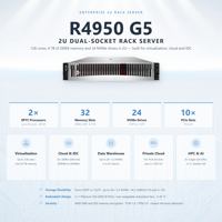 R4950 G5 Rack Server 2U Switch Firewall VPN Jaringan Sistem Skalabel Chassis Core Appliance PSU Dapat Dikelola