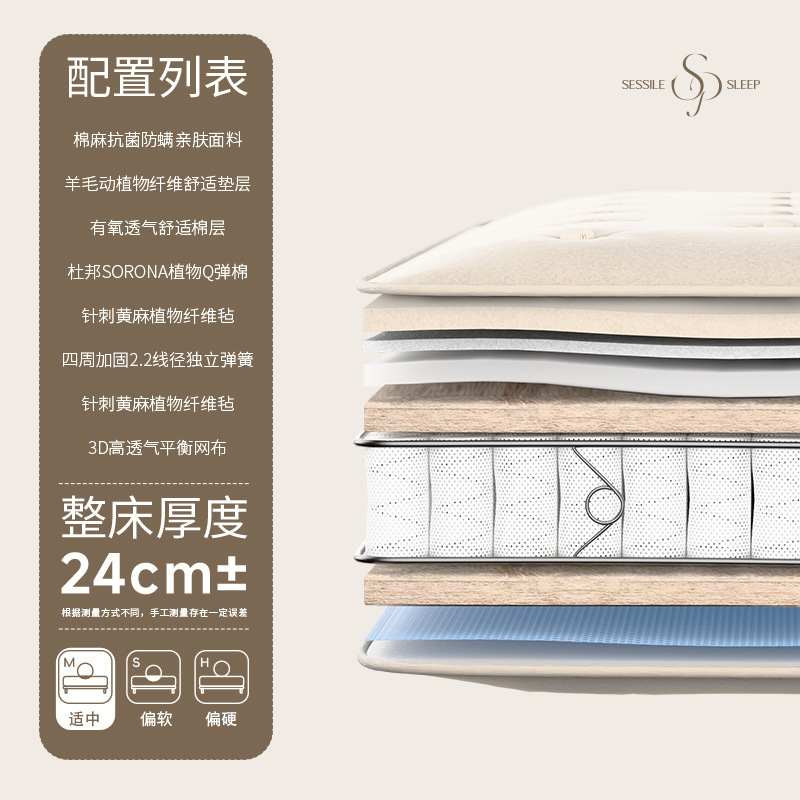 Serie Comfort de Botones Hechos a Mano Dreamy - Suavidad Moderada