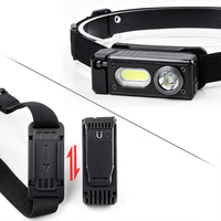 Linterna Frontal COB con Múltiples Fuentes de Luz y Imán, 600LM, Indicador de Nivel de Batería LED, 360° ° Lámpara de Corredor Giratoria y Desmontable