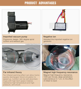 2025 Borstverzorging Vergroting Butt Vacuüm Vergroting Machine Vacuüm Therapie Machine Massager - Product Image 3