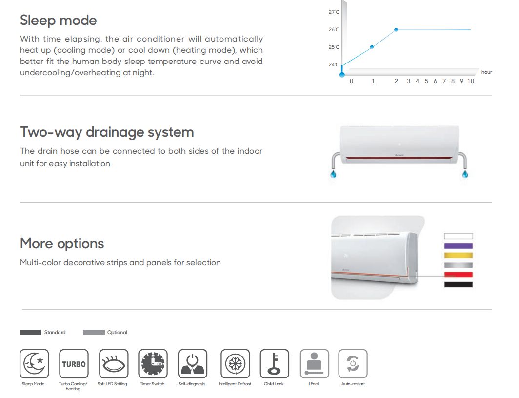 Smart cleaning smart air conditioner 18000btu split air conditioner