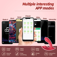 Dildo-Spielzeug für Frauen, Masturbator für Paare, Gutes Rosen-Vibrator-Set für Frauen-Kitzler-Stimulator, Sexmaschine mit App-Fernbedienung und Höschen-Vibrator