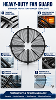 Grille de protection en acier inoxydable Windrise Come Aid avec garantie de 3 ans pour la protection des évacuations d'air conditionné