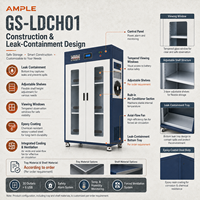 Armoire de gestion de batteries au lithium à température constante, double porte, 3 niveaux, 30 prises, 6 ports USB pour entrepôt d'usine
