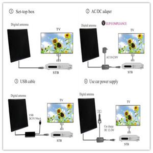 Venta caliente <span class=keywords><strong>ANTENA</strong></span> DIGITAL HDTV <span class=keywords><strong>DE</strong></span> LARGO ALCANCE CON <span class=keywords><strong>AMPLIFICADOR</strong></span> Y KIT <span class=keywords><strong>DE</strong></span> MONTAJE <span class=keywords><strong>DE</strong></span> PARED/POLOS - Product Image 5