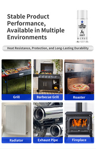 High <strong>Heat</strong> <strong>Resistant</strong> Stove Spray <strong>Paint</strong> 450ml Black Acrylic Based Fast Drying <strong>for</strong> Oven BBQ Grill <strong>Fireplace</strong> Kitchen HUOTIAN - Product Image 5