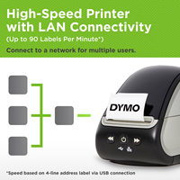 Imprimante thermique multifonction durable DYMO LabelWriter 550 Turbo, interface USB/LAN, garantie 1 an, étiquettes de codes-barres à transfert thermique direct