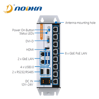 Mini PC Desktop Otomatisasi CPU Gen 6/7/8 I3/i5/i7 Performa Tinggi 8PoE Mesin Visi Kontrol Kabinet PC Industri