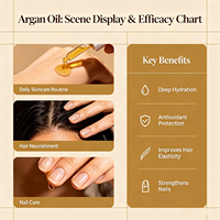 Huile d'Argan Vierge Fraîche en Gros pour Shampoings, Hydratation du Visage, Soins en Salon et Base de Produits de Beauté – Fournisseur