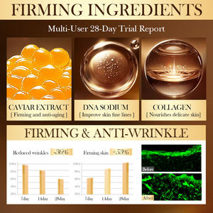 Crème Visage OEM SADOER au <span class=keywords><strong>Caviar</strong></span> et au Collagène, Hydratante et Raffermissante, Soin Anti-Âge - Product Image 6
