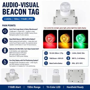 Etiqueta Acústico-Óptica de 2.4GHz y 50mW del Fabricante, 150m, 110dB, LED de 3 Colores, 96M TX, Batería AA, IP56, para Localización de Artículos Grandes en Almacenes - Product Image 3
