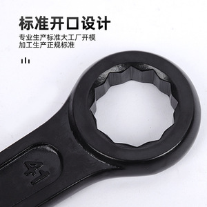 Llave de boca abierta de alta resistencia hecha a medida, métrica, con cabeza de flor de ciruelo, herramienta manual para reparación de automóviles, origen Shandong, compatible con OEM - Product Image 2