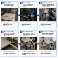 Ensemble de table et 4 chaises pour cantine scolaire, idéal pour les projets de cafétéria et de restauration