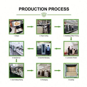 Boîte à maquillage professionnelle colorée pour femmes, ensemble complet de maquillage - Product Image 4