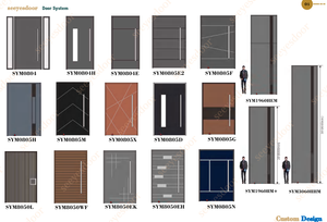 Seeyesdoor <span class=keywords><strong>2022</strong></span> Offre Spéciale, entrée personnalisée de haute qualité, Design moderne, entrée insonorisée, Double <span class=keywords><strong>porte</strong></span> de sécurité extérieure - Product Image 4