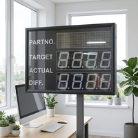 Tablero LED para Mostrar la Tasa de Cambio de Moneda, Tablero LED para Interiores de Bancos, Pantalla LED para Mostrar las Tasas de Cambio de Moneda en Bancos