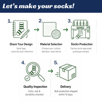 Chaussettes de sport Athletic Design Socks New East pour hommes, logo personnalisé, chaussettes de sport personnalisées en coton jacquard.