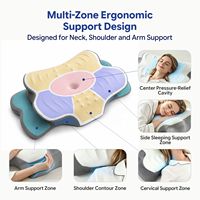Oreiller cervical en mousse à mémoire de forme Premium Butterfly avec boîte de vente au détail personnalisée