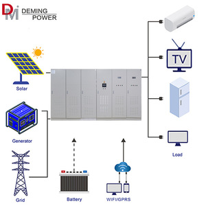 Inversor híbrido solar trifásico de 1000KW de Deming Power para uso doméstico y comercial, fuera de la red. - Product Image 5