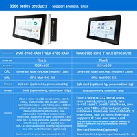 Panel HMI Industrial Android de Amplio Rango de Temperatura, Sin Ventilador, 21.5 Pulgadas, RS485, RS232, Todo en Uno, IP65, Pantalla Táctil, Computadora, 32GB en Stock