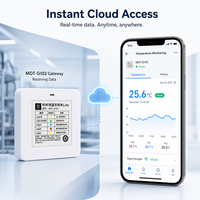 Sensor de Temperatura Inteligente ZenMeasure para Monitoreo de Cadena de Frío, Aplicación Móvil, Gateway Wi-Fi, Datos Inalámbricos de Temperatura y Humedad