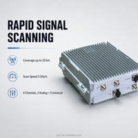 Sistema de Prueba de Radiofrecuencia para Walkie Talkie Digital de Exterior con Montaje en Poste GUORESOUN, Control Remoto, Grabación de Ondas de Radio Multicanal