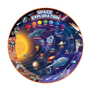 Pintura educativa para niños lienzo espacio universo <span class=keywords><strong>Sistema</strong></span> <span class=keywords><strong>Solar</strong></span> planeta lienzo no luminoso juguete alfombra <span class=keywords><strong>agua</strong></span> pintura Mat - Product Image 5