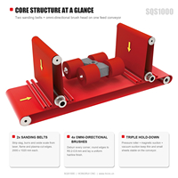 Machine automatique de débavurage de tôles métalliques SQS1000, équipement de ponçage et de débavurage avec brosse à rouleaux pour la finition des surfaces