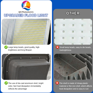 ไฟสปอร์ตไลท์โซลาร์เซลล์กลางแจ้ง 200W 400W 600W IP65 กันน้ำ พร้อมเซ็นเซอร์เรดาร์ รีโมทคอนโทรล แบตเตอรี่ LiFePO4 กระจกนิรภัย - Product Image 4